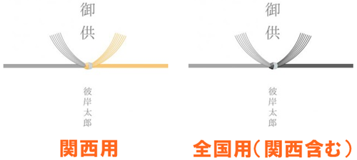 お彼岸ののし紙の選び方と書き方 金額の相場は のし袋はいつ渡す 携帯知恵袋
