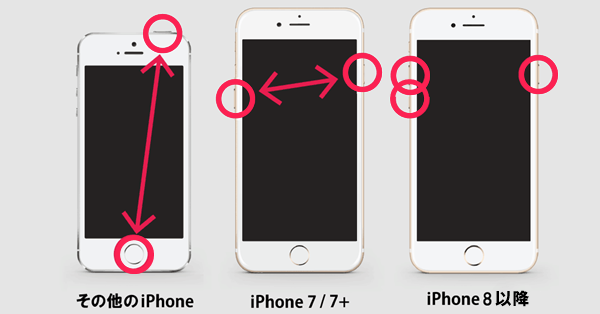 Iphoneの着信履歴が勝手に消える原因はコレ 復元はできる 携帯知恵袋